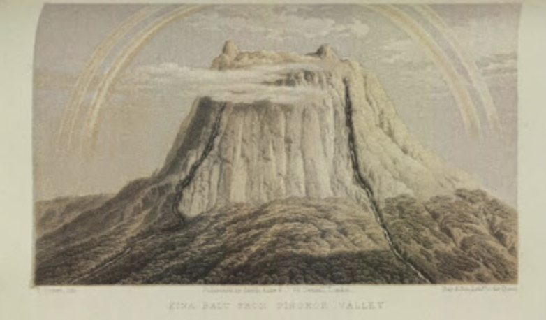 Borneo History Blog